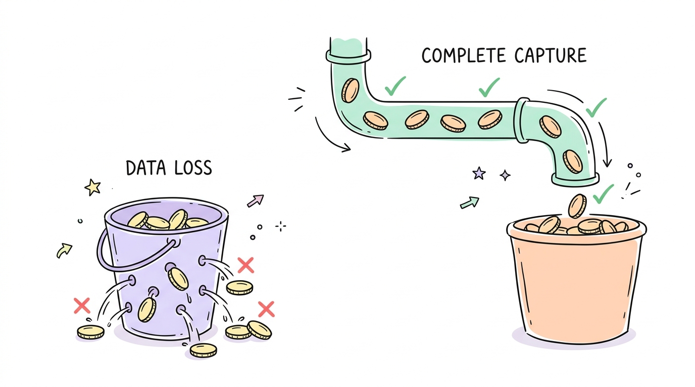 Client-Side vs. Server-Side: The Performance Gap